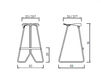 Scheme Bar stool Classicon 2017 Triton Bar leather Minimalism / High-Tech