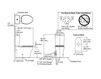 Scheme Floor mounted toilet Persuade Circ Kohler 2017 K-3815-0 Contemporary / Modern